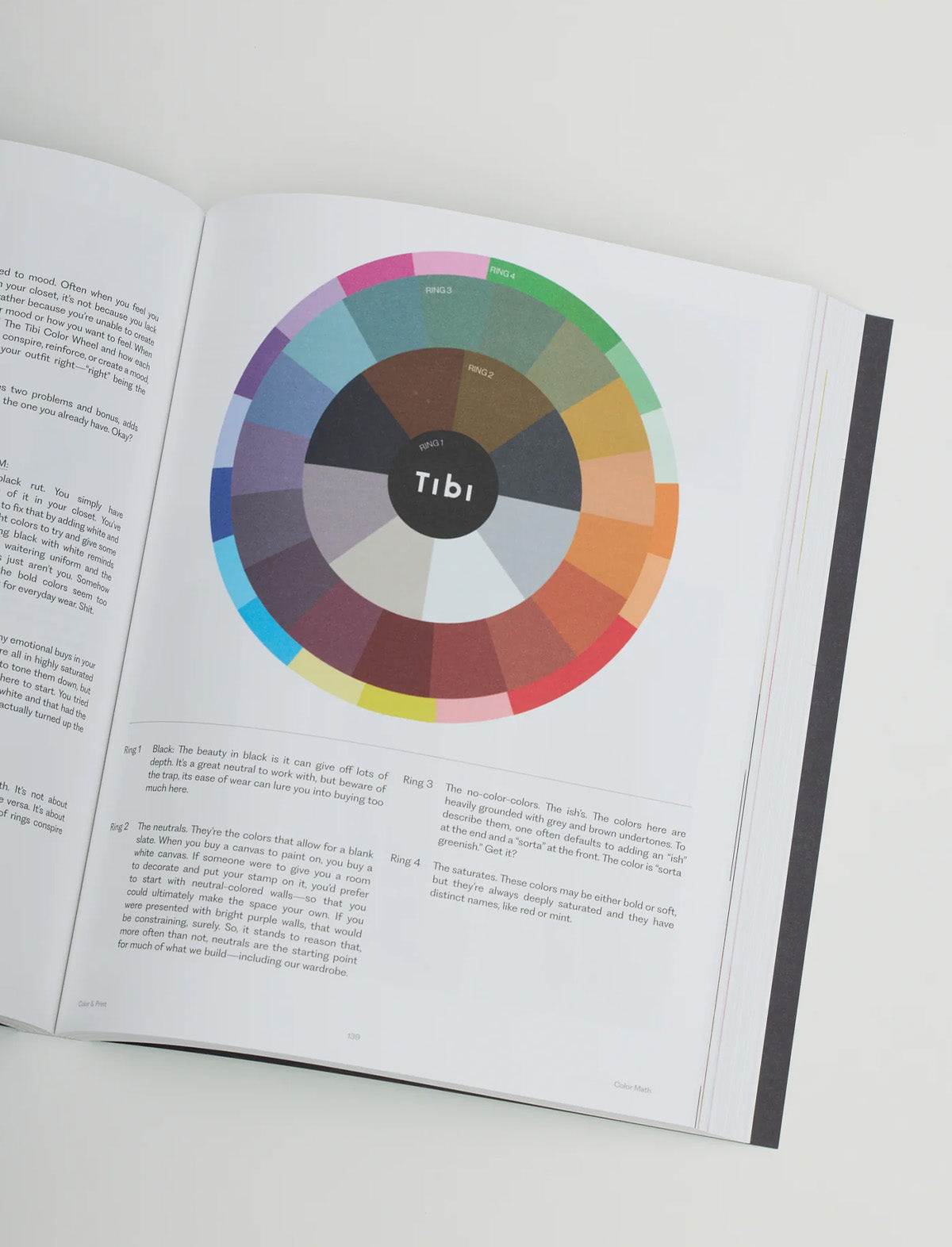 TIBI The Creative Pragmatist Book, 2nd Edition