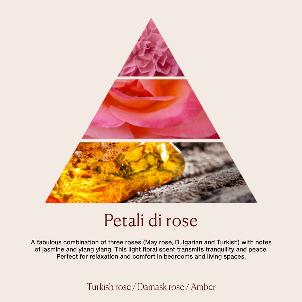 DR. VRANJES Home Fragrance in Petali di Rose | CLOSET Singapore