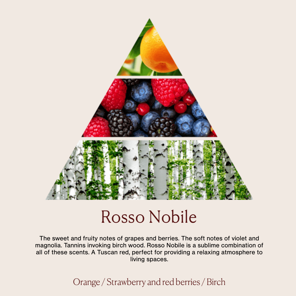DR. VRANJES Home Fragrance in Rosso Nobile | CLOSET Singapore